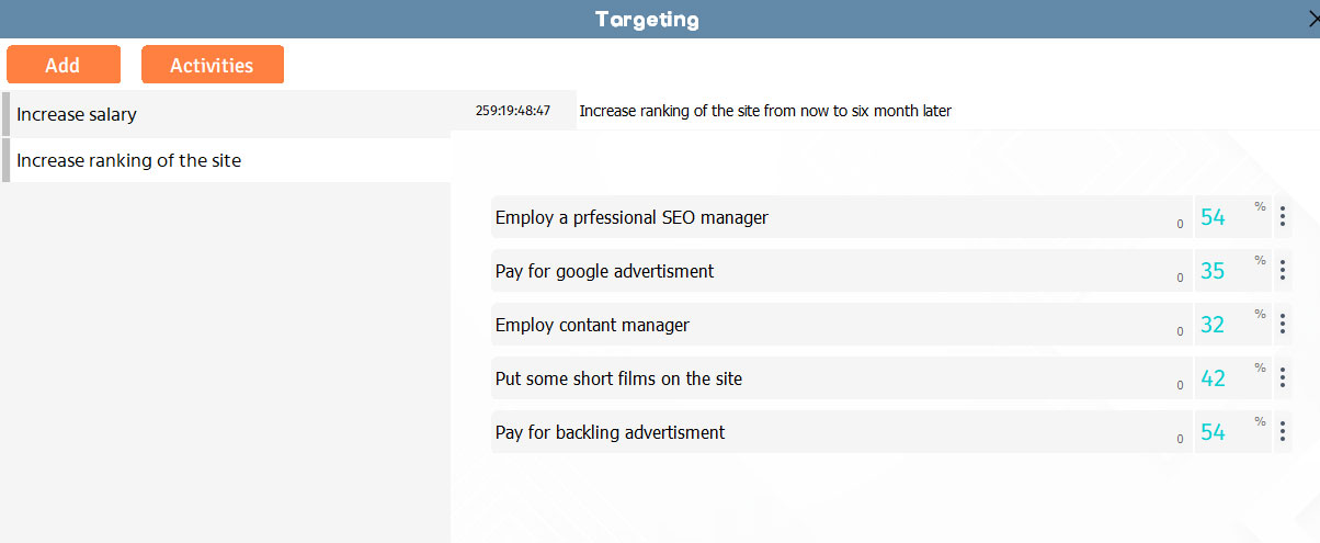 Features of the targeting part of One Remind software